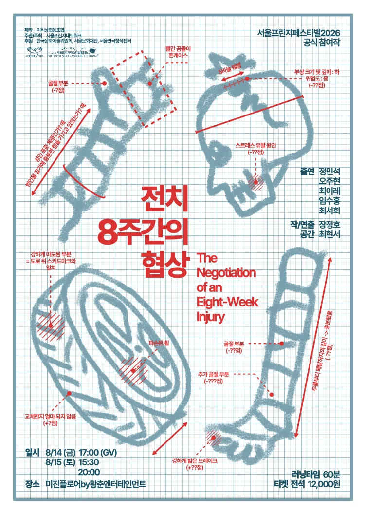 전치 8주 간의 협상